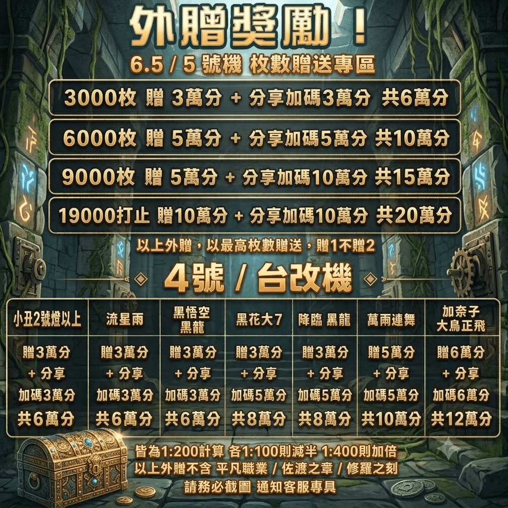 外贈獎勵