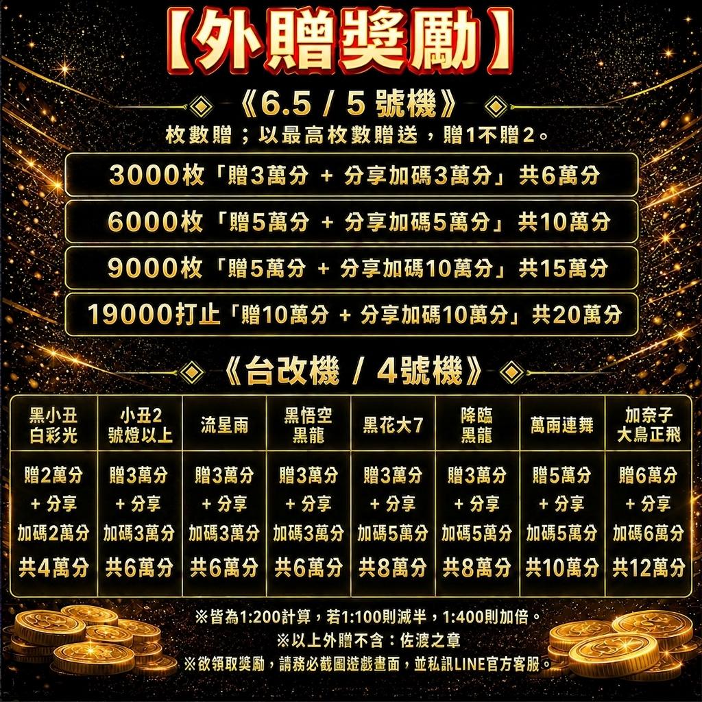 增 黑小丑白彩光外贈